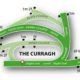 Curragh Race Analysis and Timeform Race Card 14 10 21