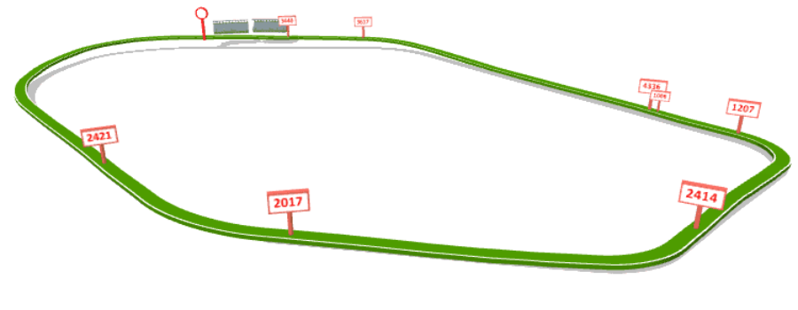 PonteFract (uk) Race Analysis and Race card Pdf 24 04 23